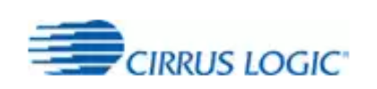 Picture for manufacturer Cirrus Logic Inc.