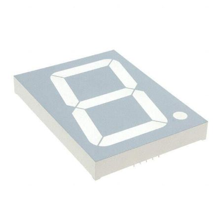 Picture for category Display Modules - LED Character and Numeric